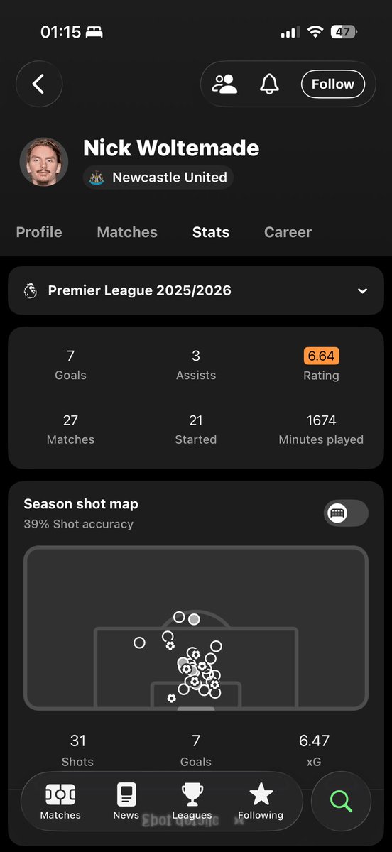 PoolieMags tweet media