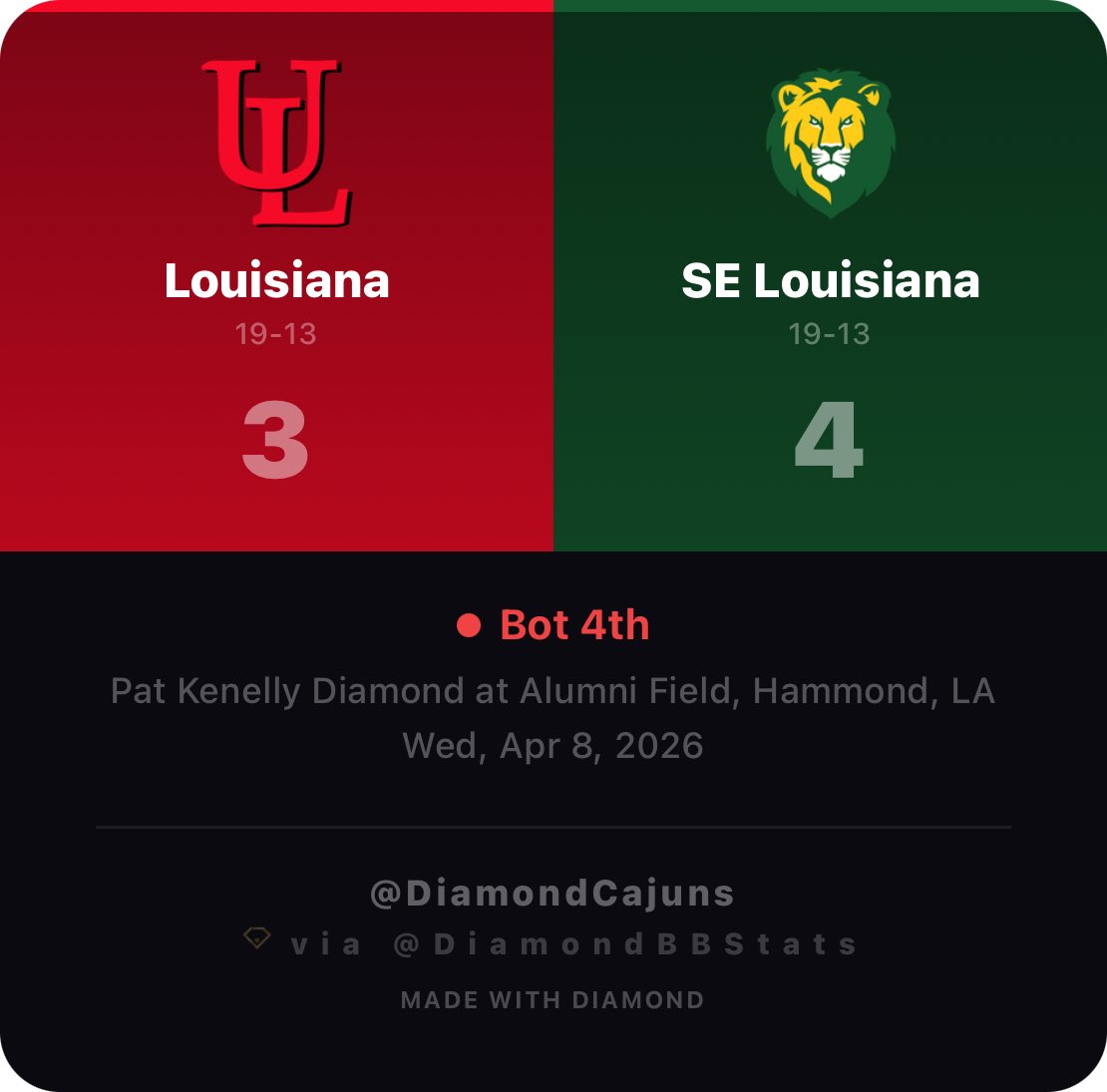 Diamond Louisiana tweet media