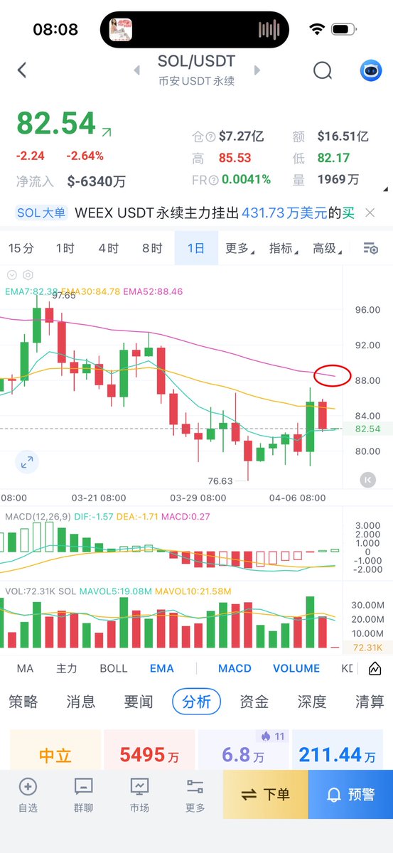 零下二度 tweet media
