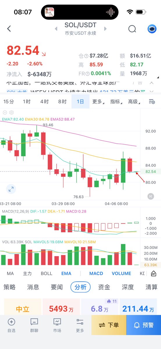 零下二度 tweet media
