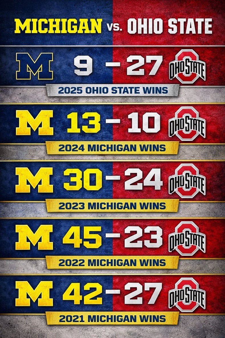 〽️Who you Whitt 〽️🏈 tweet media