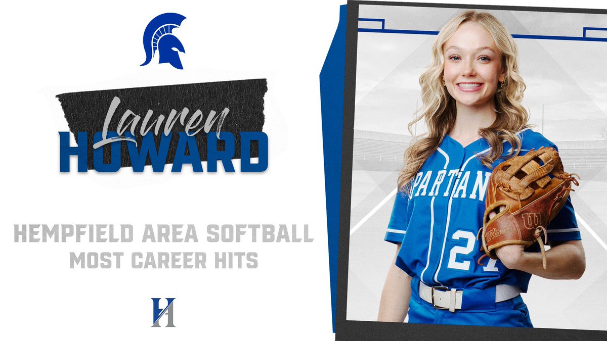 Hempfield Area Athletic Department tweet media