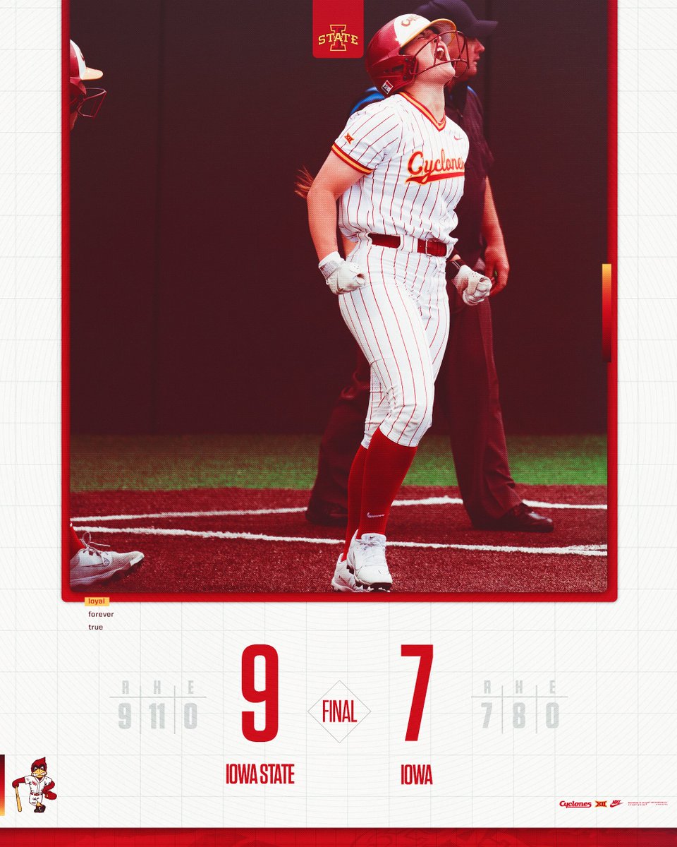 Iowa State Softball tweet media