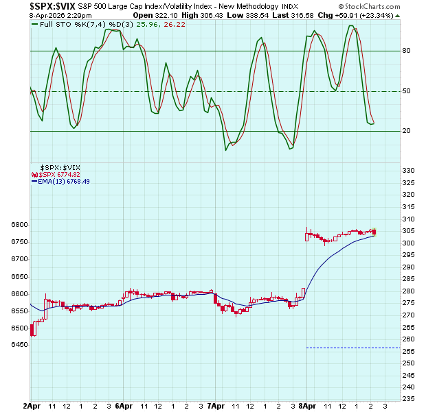 SevenSentinels tweet media
