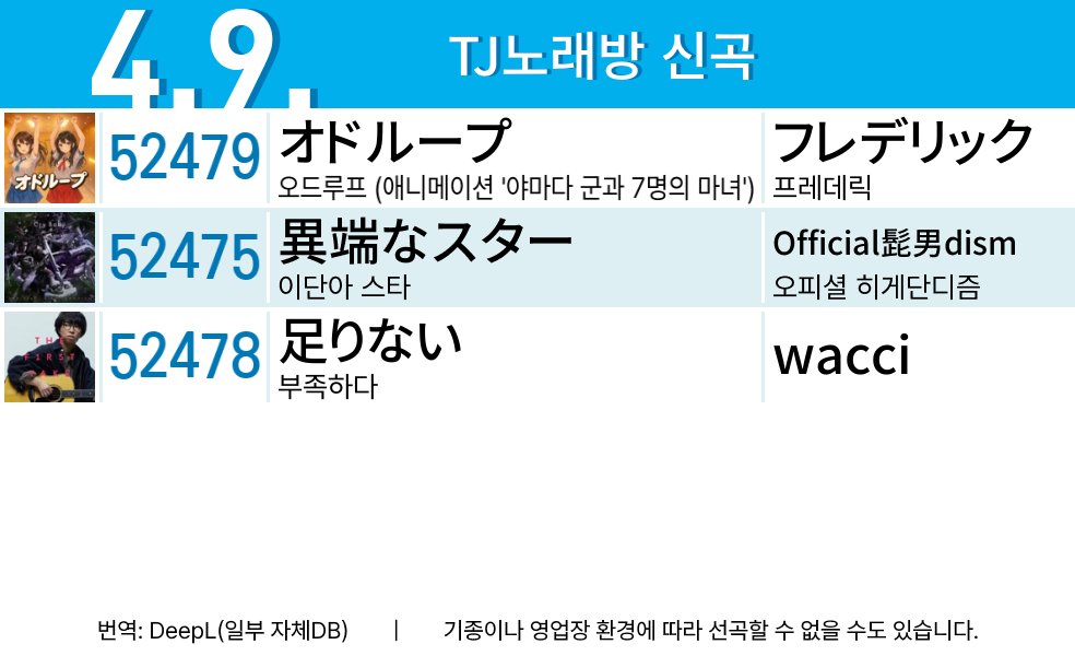 #TJ노래방 
#オドループ   #異端なスター   #足りない