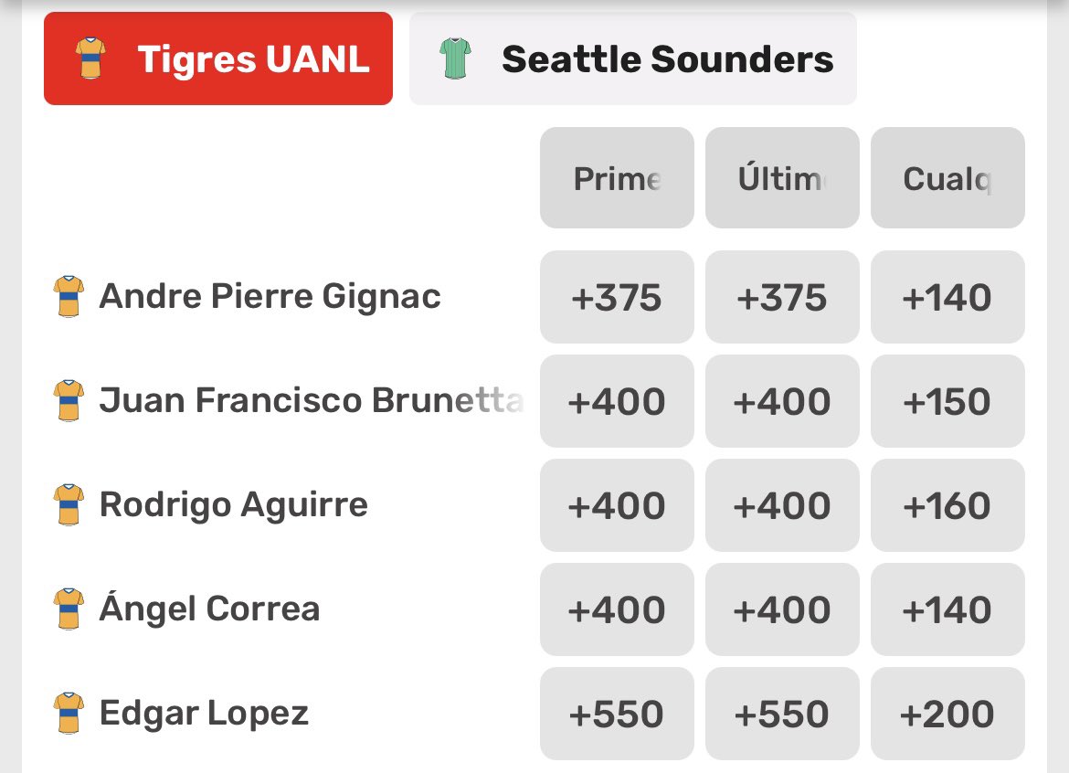 Playdoit México tweet media