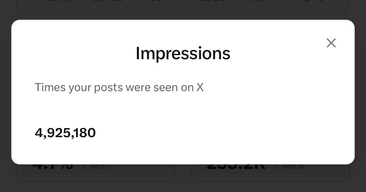 ❣️💥You’re all the best team a girl could wish for, thank you. 

I need just a few more reposts &amp; comments and I’ll make the 5M mark to become an X millionaire. Kidding, but getting a few bucks will be a huge help with my medical bills! 

Gimme a push, please? 🥂🇺🇸