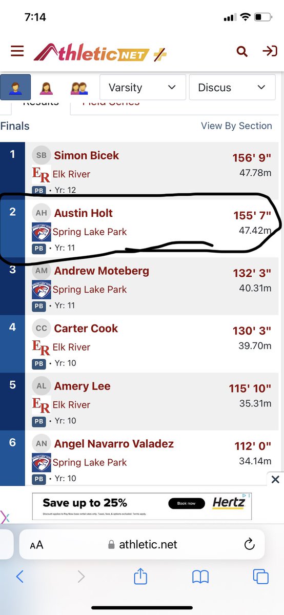 Austin_holt09's tweet photo. Threw some new pr’s todays! Finally got
Over the 50 mark on shotput and prd for discus! https://t.co/bWJQcQPJvg
