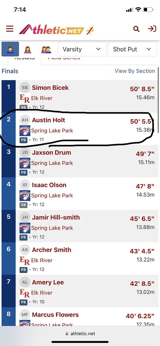 Austin_holt09's tweet photo. Threw some new pr’s todays! Finally got
Over the 50 mark on shotput and prd for discus! https://t.co/bWJQcQPJvg
