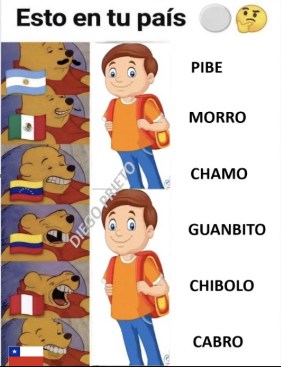 Diego Prieto✈️ tweet media