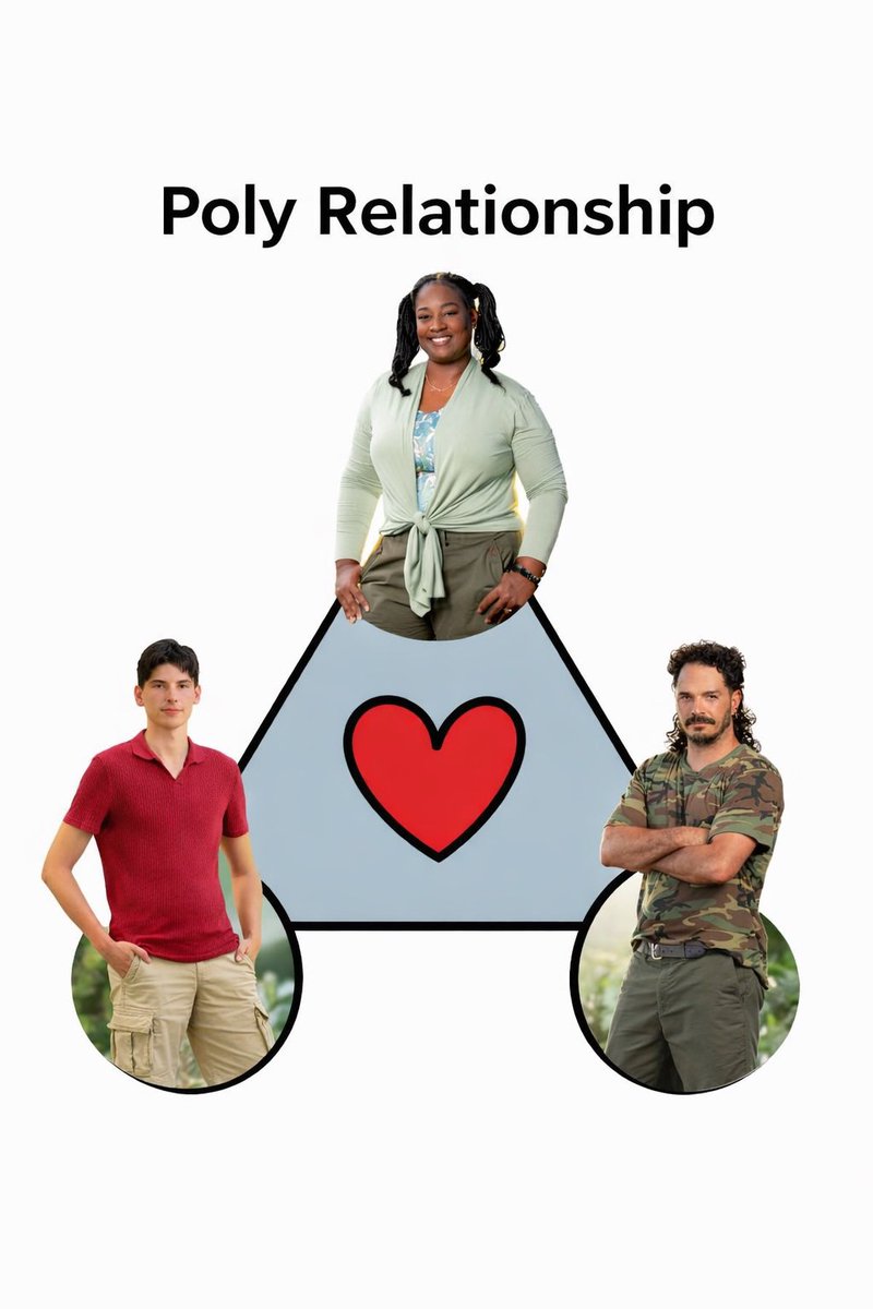 🔥Rizgod Watch🏝️ tweet media