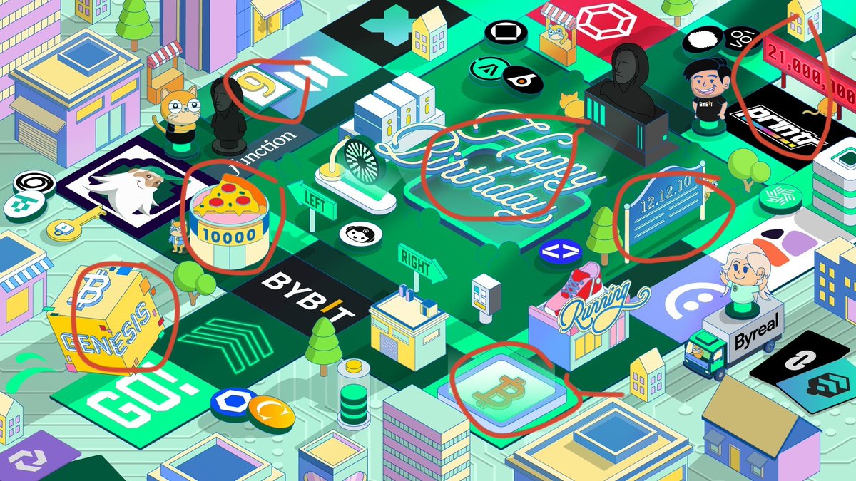 Baskey67's tweet photo. Found 7 clues in @Mantle_Official:

Genesis block, pizza purchase, 21M cap, Satoshi’s last message, April 5 hint, ₿ symbol, and the 9-page whitepaper.

The cheat sheet led the way. https://t.co/ZvztS4MKKm