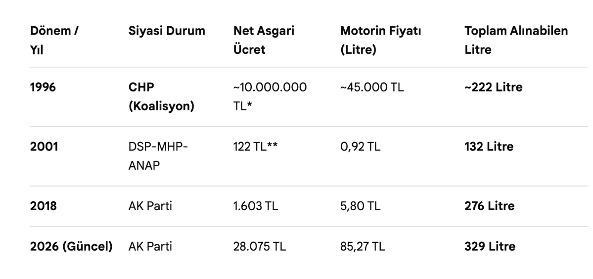 Abese İrca tweet media