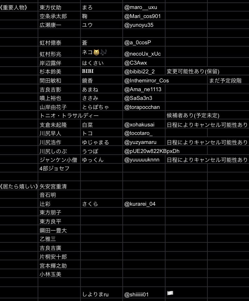 鞠 04/29たまa!6️⃣⭐️or🔥 tweet media