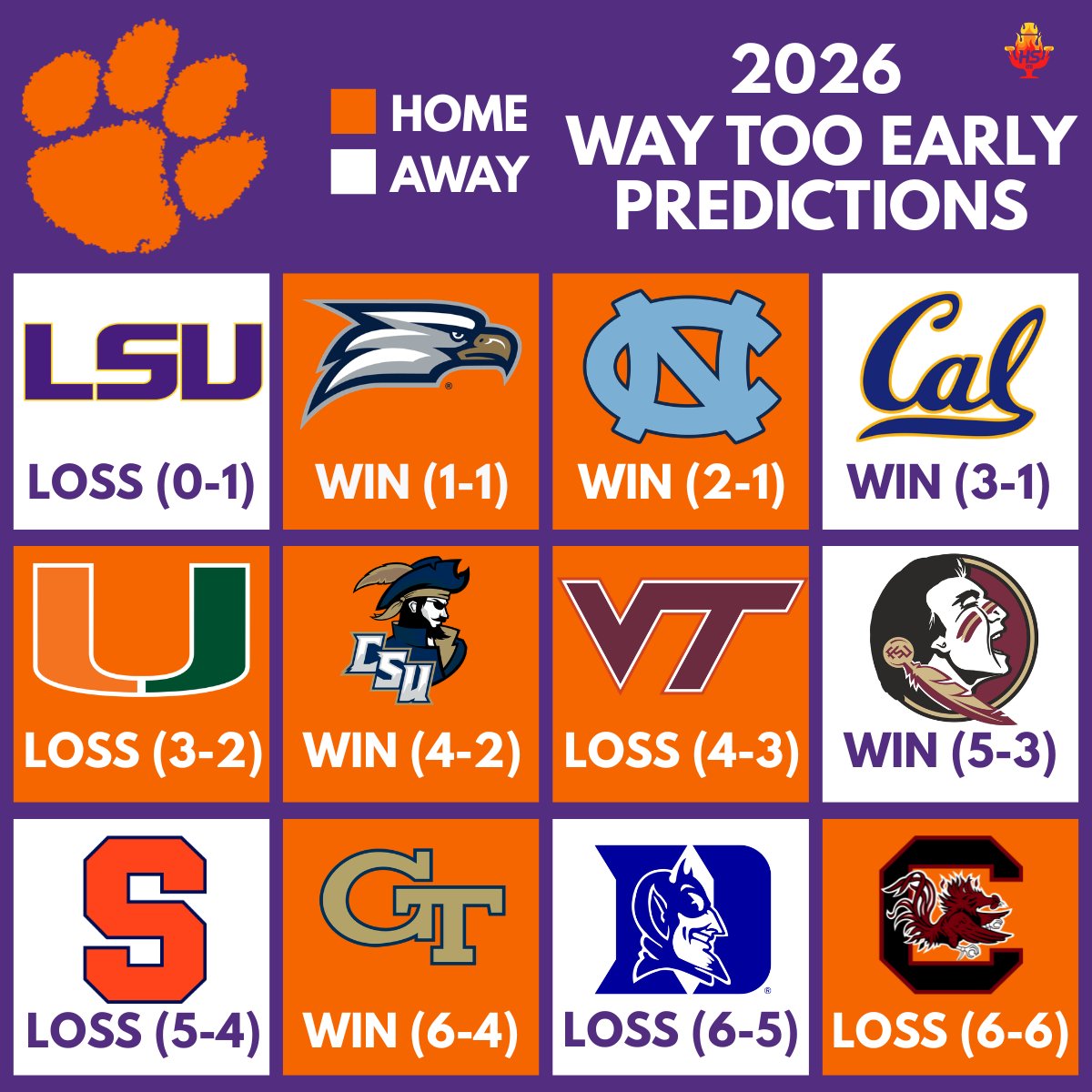 Connor Turner tweet media