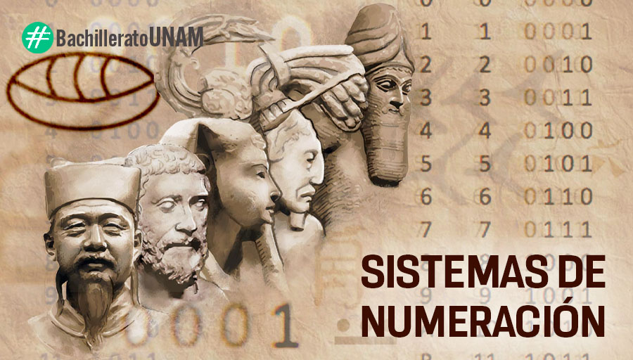 Números y cibernética 💻🔢. ¿Qué necesitas saber? Con este material para #BachilleratoUNAM aprenderás sobre las representaciones en sistema octal y hexadecimal, cómo realizar conversiones entre el sistema decimal y el binario o cómo se almacenan los números naturales, enteros y