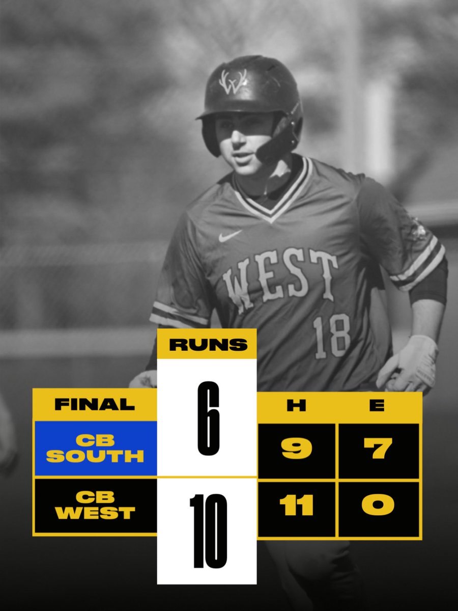 CB West Baseball tweet media