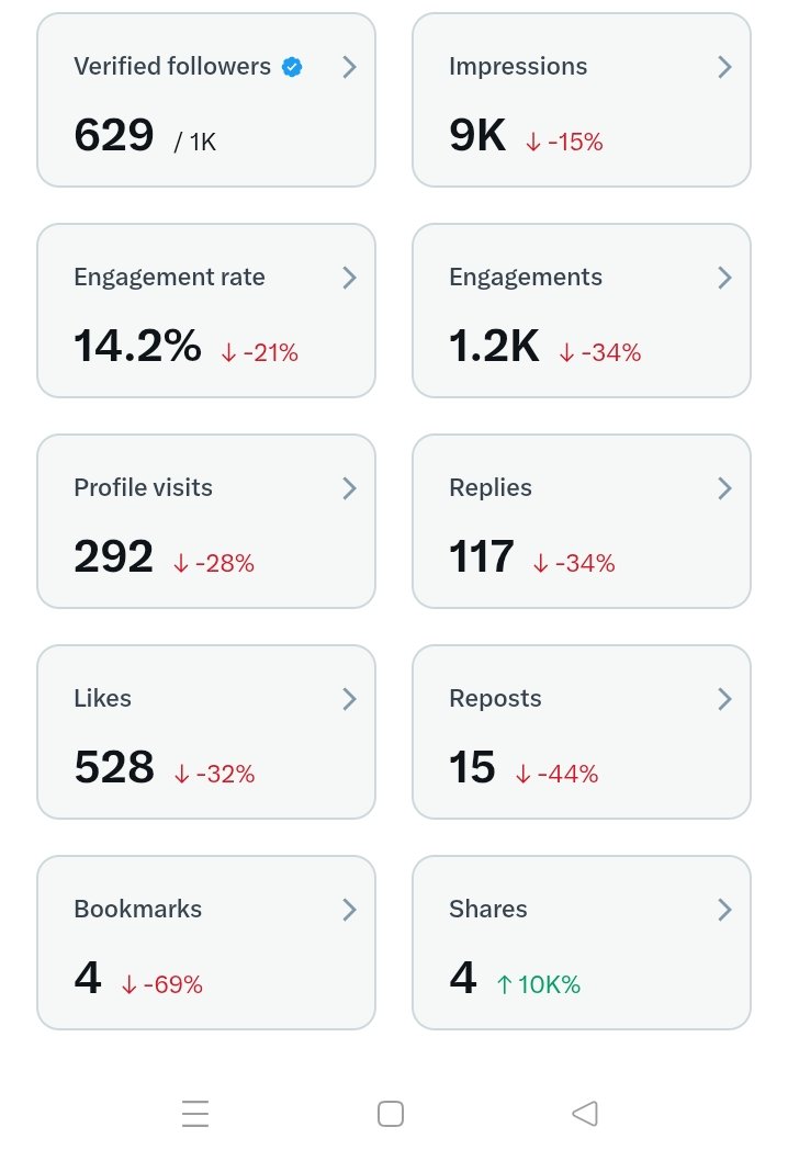 Akerele Adewale tweet media