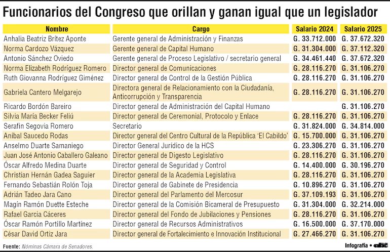 juan carron tweet media