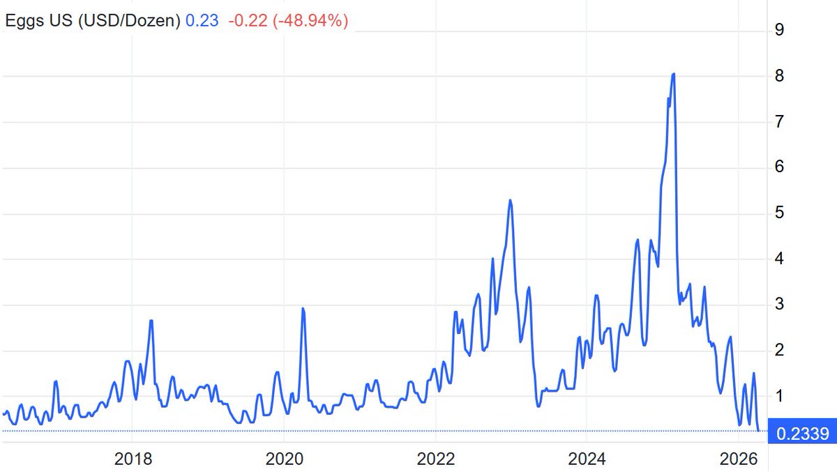 Crémieux tweet media