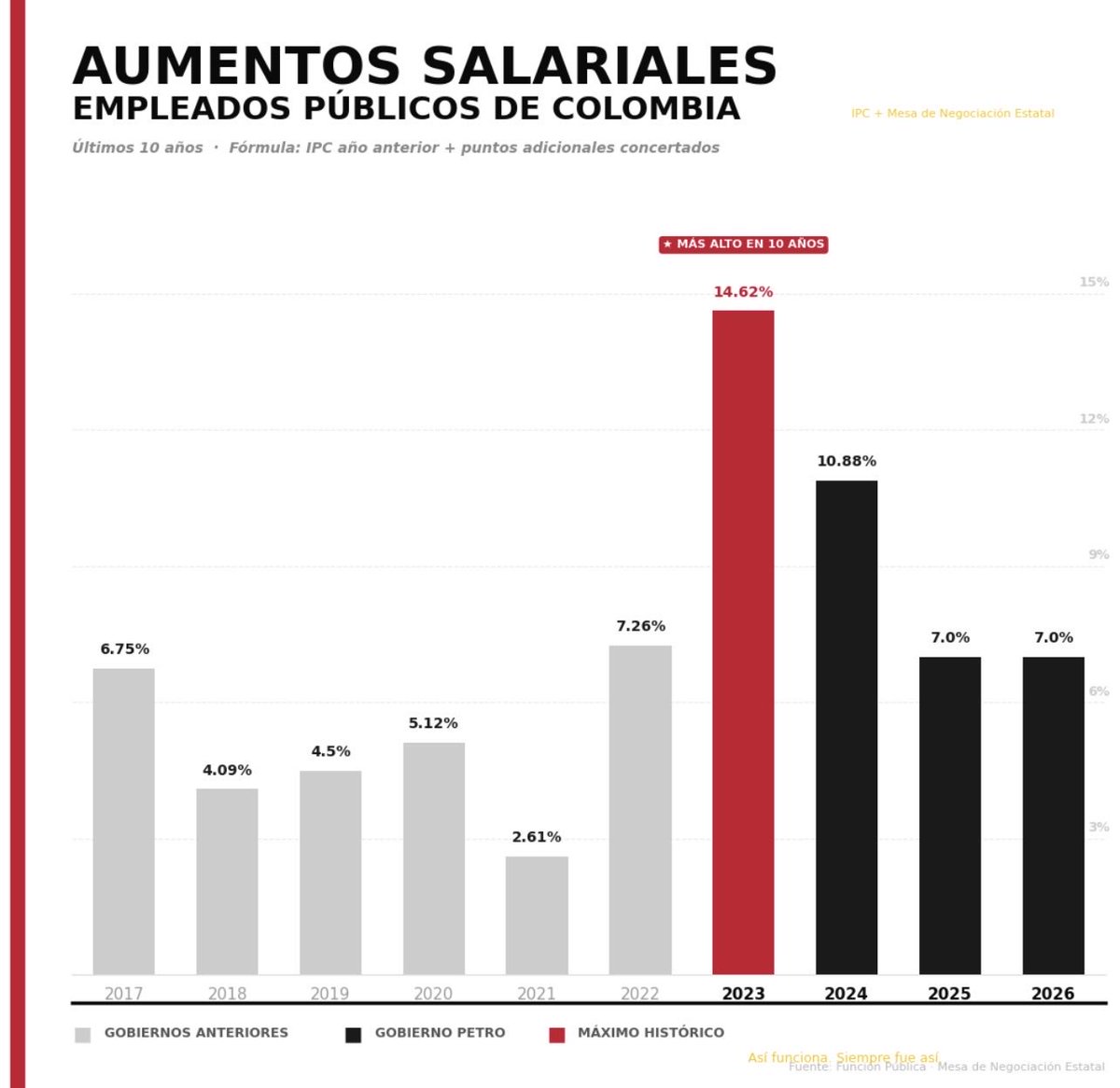 elchiqui tweet media