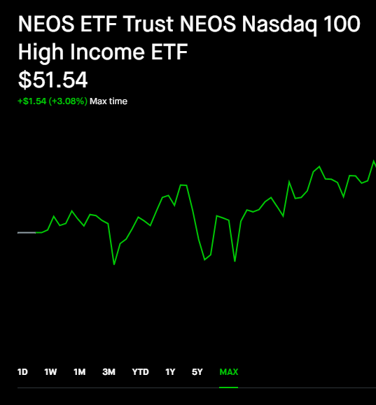 Devoted Dividend Investor tweet media