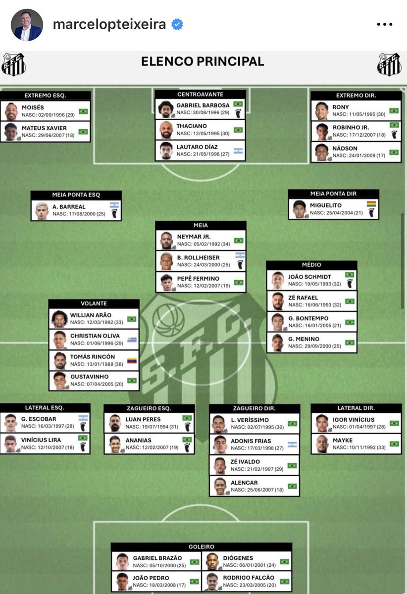 Lucas Musetti Perazolli tweet media