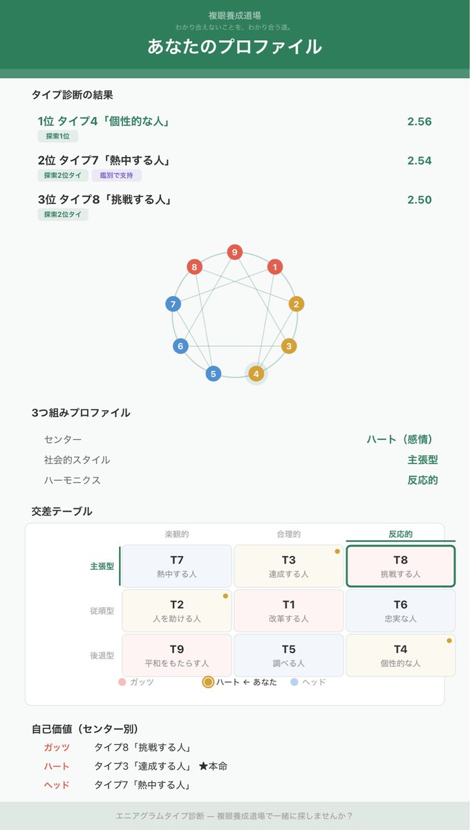 ベンキョウ・ロン tweet media