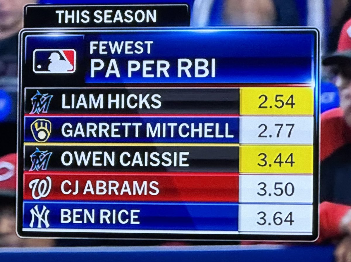 WILLIAM GONZALEZ tweet media