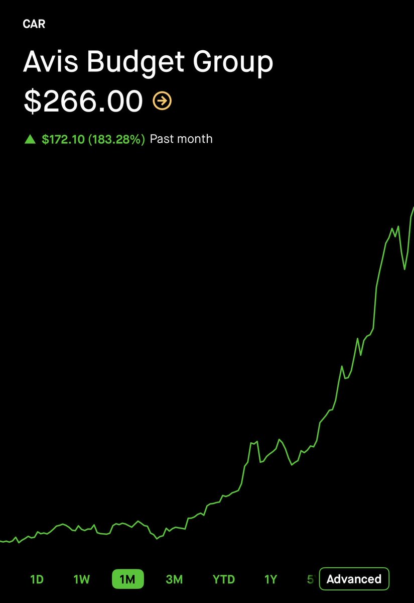 Vulture trades 🦅 tweet media