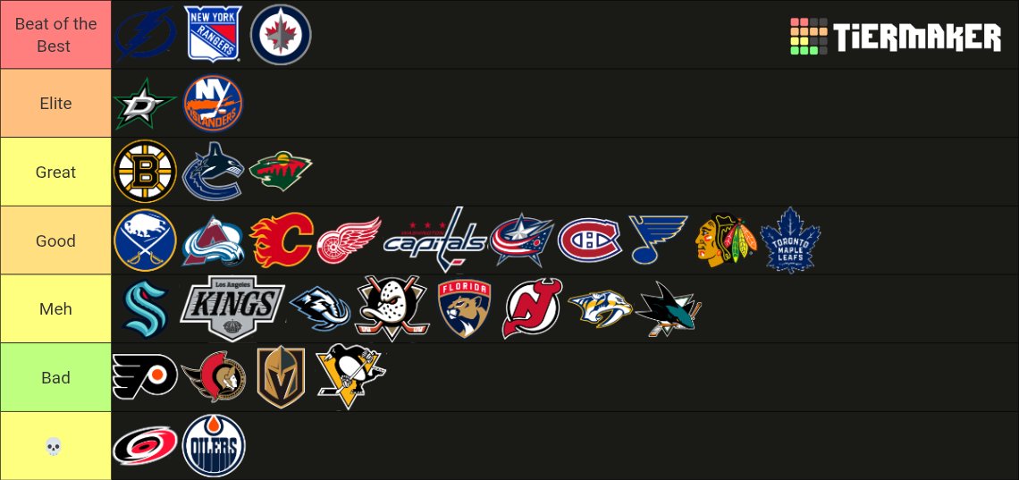 y - Canes.szn tweet media