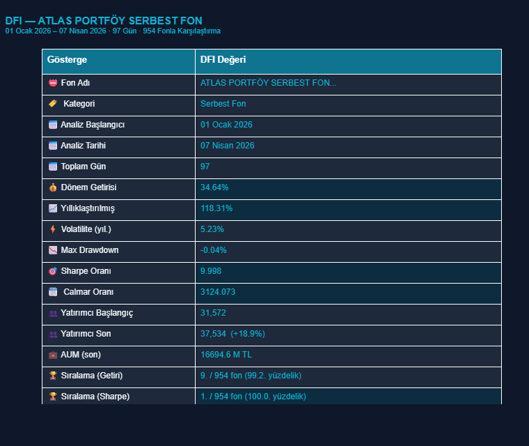 umaifundbot tweet media