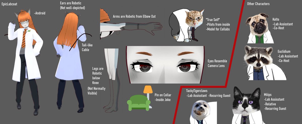 EpicLabcoat tweet media