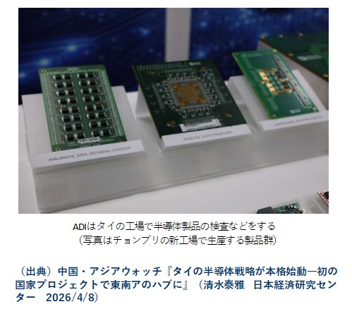 日本経済研究センター tweet media