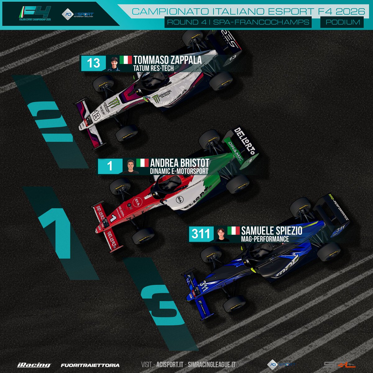 SimRacingLeague.it tweet media