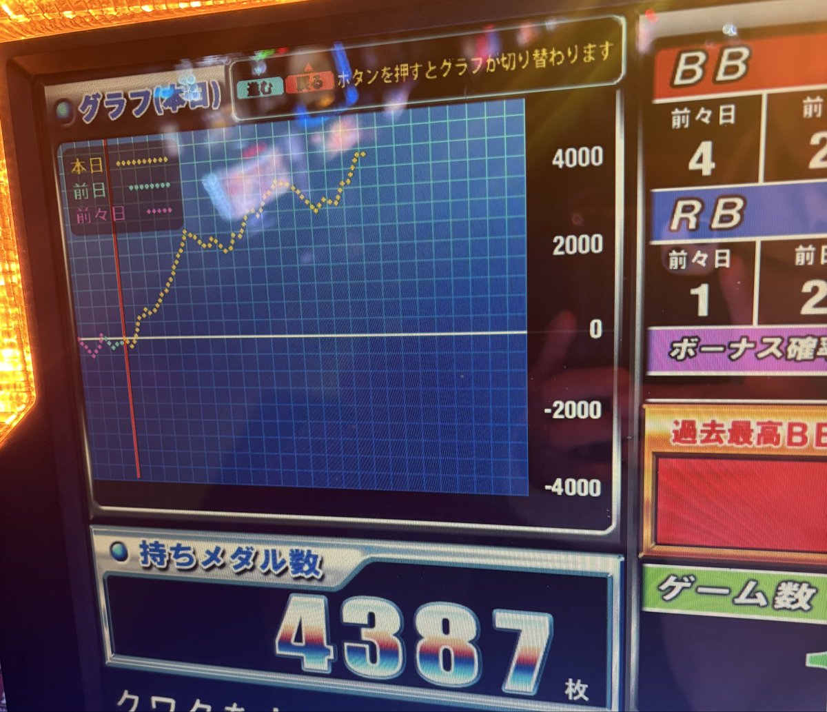 で tweet media