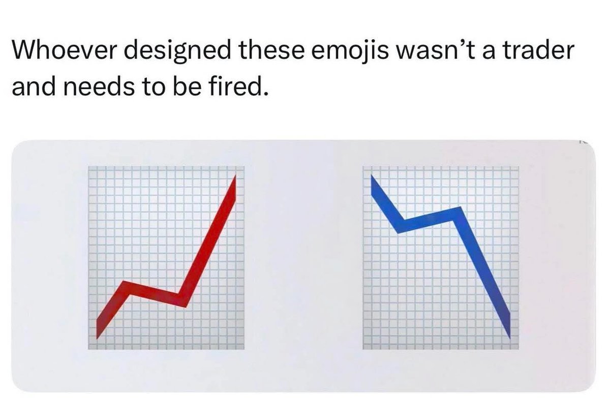 Pennies2Riches 🌐 tweet media