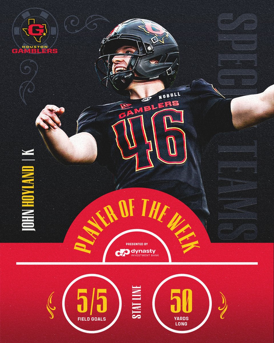 UFLGamblers's tweet photo. He don’t miss, he delivers ♠️

John Hoyland takes the Special Teams Player of the Week presented by @DynastyFP https://t.co/A5XnLofAEE