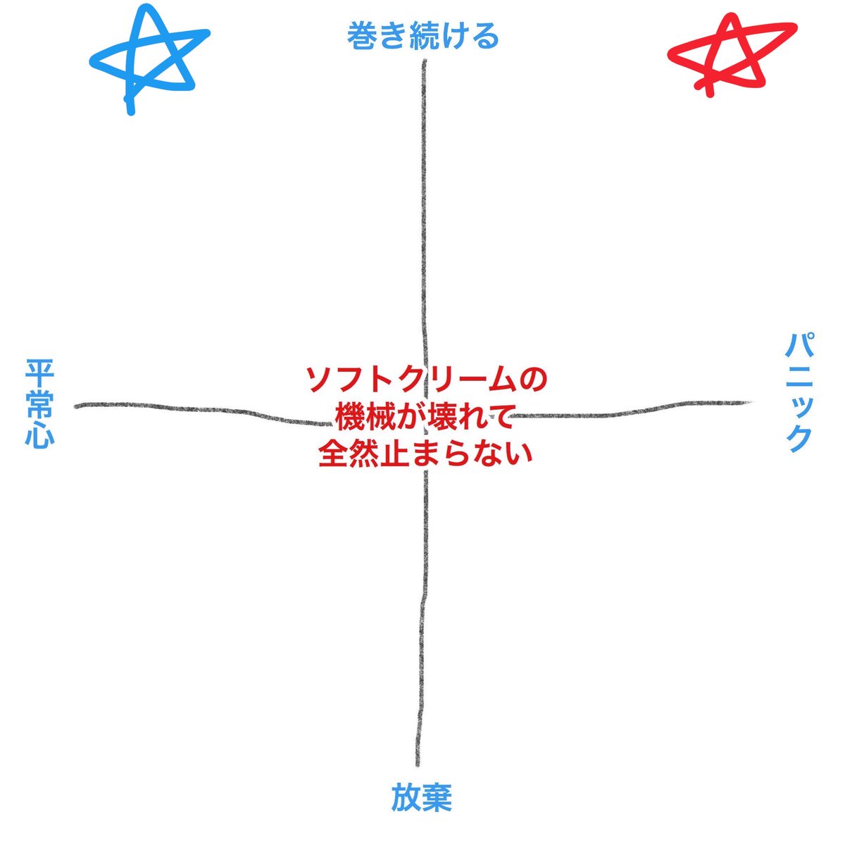 オマールマヨのキューピー海老 tweet media