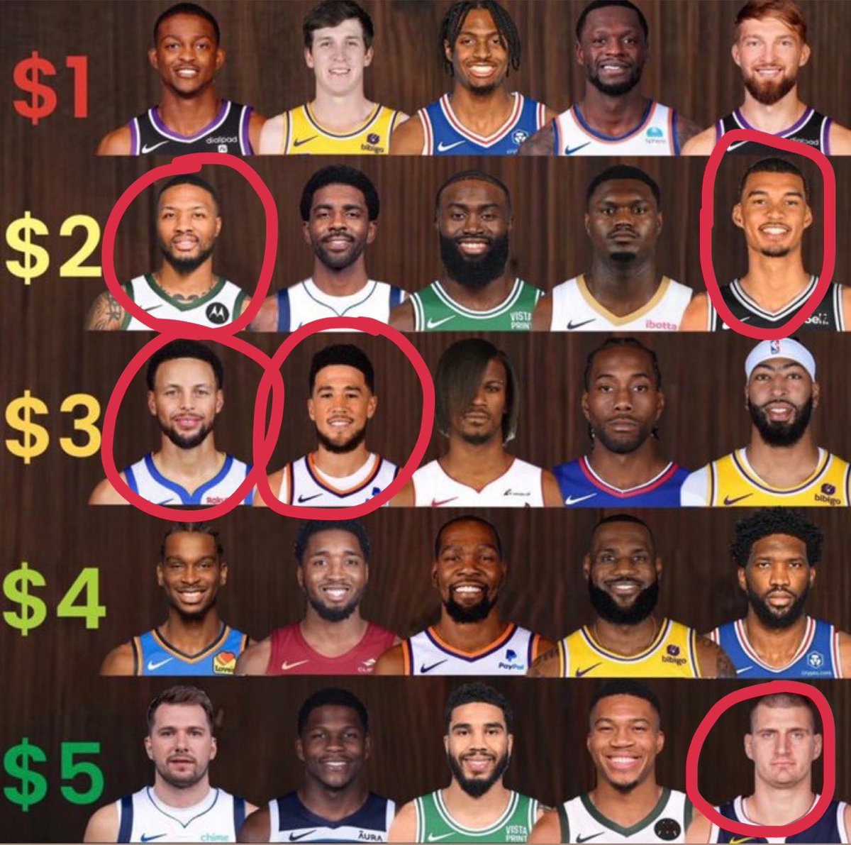 ᵀʳᵃᵛᶦˢ tweet media