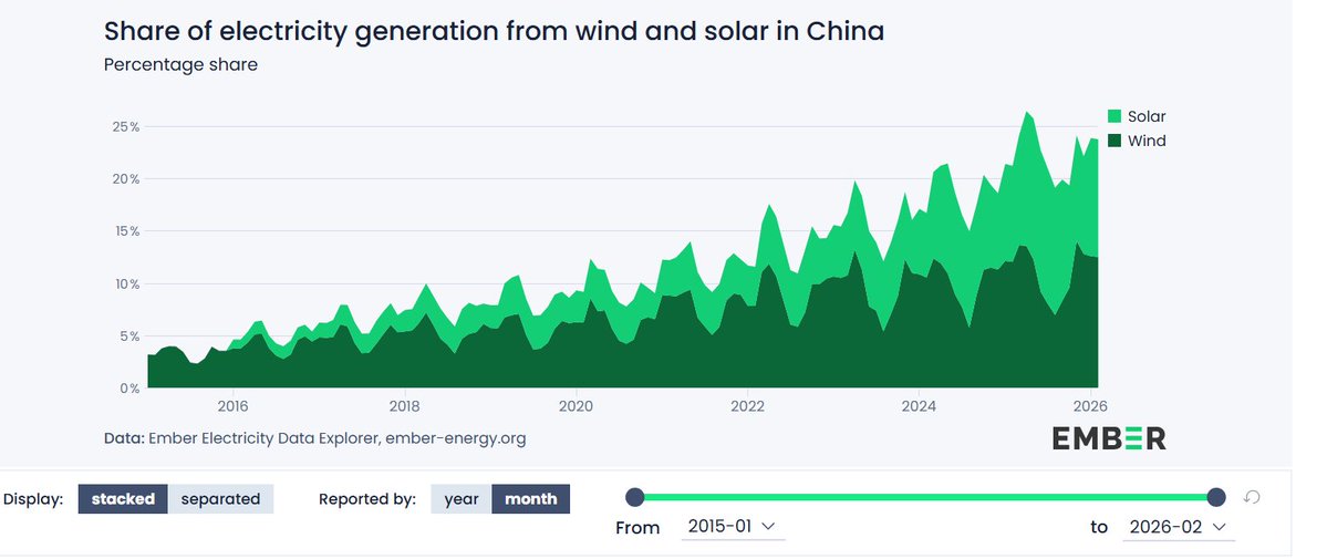 John Raymond Hanger  tweet media