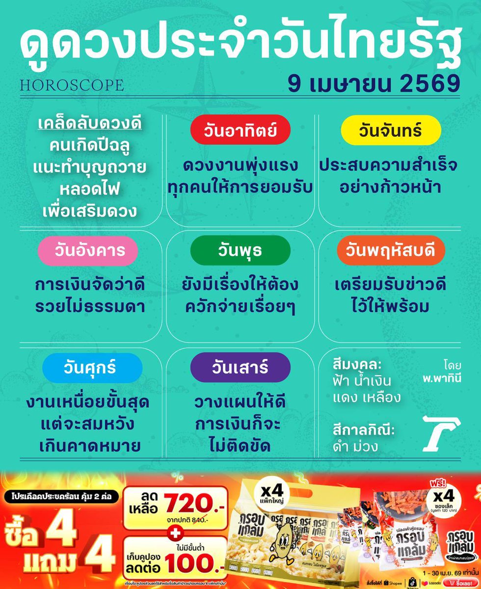 ดวงวันนี้มาแล้วจ้า
ดูดวงไทยรัฐโดยหมอดูชื่อดังรวมไว้ที่นี่>>
thairath.co.th/horoscope
#ดวงไทยรัฐ #ไทยรัฐออนไลน์ #TRC #กรอบแกล้มข้าวเม่า #โปรโมชัน