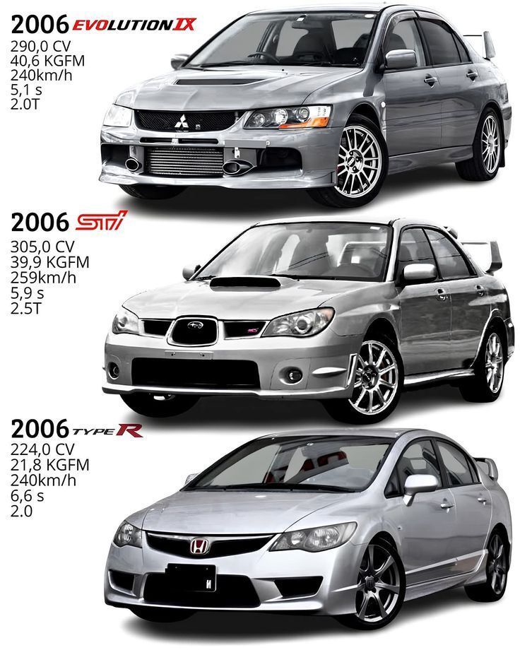 Retromania4ever's tweet image. 🎏🇯🇵🎏 Three #iconic #Japanese performance vehicles from the mid-2000s.
Choose your favorite #jdm 🩶
