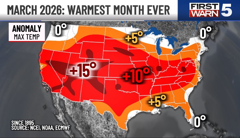 Cory Kowitz tweet media