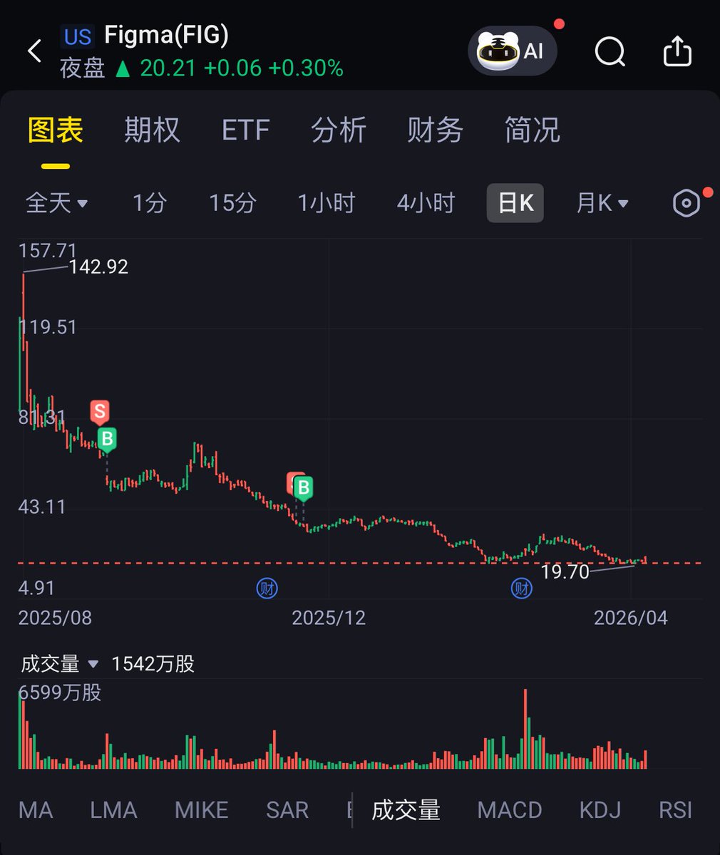 Punk（2898 🙌💎） tweet media