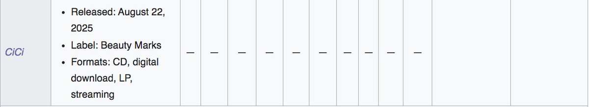 USS Enterprise M tweet media