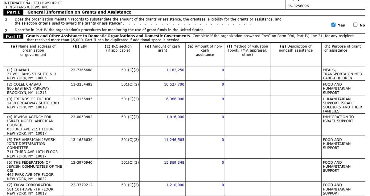 Kentucky Statesman tweet media
