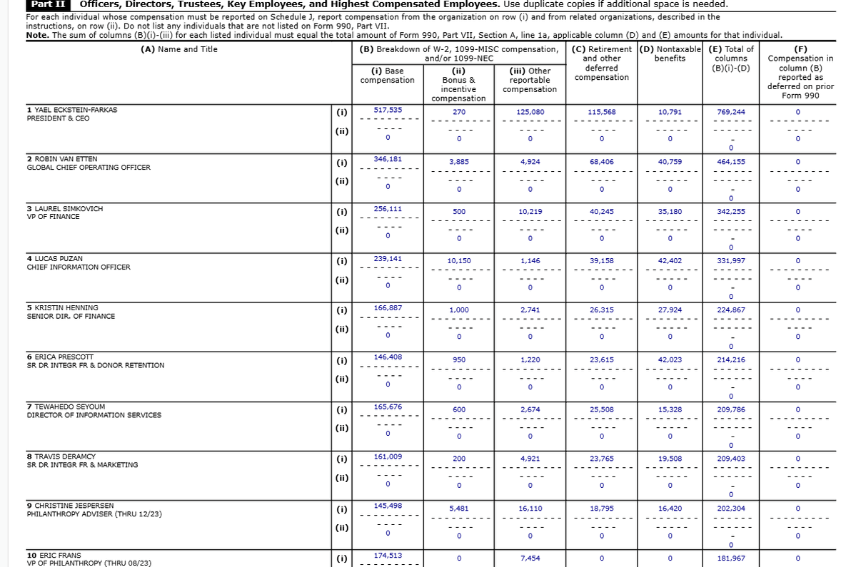 Kentucky Statesman tweet media