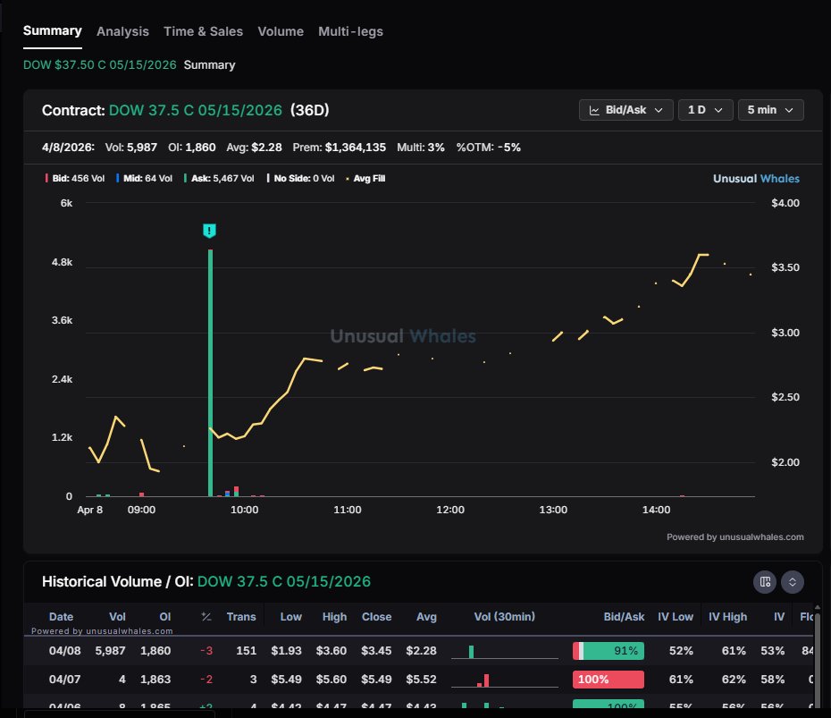 Anthony Sandford tweet media