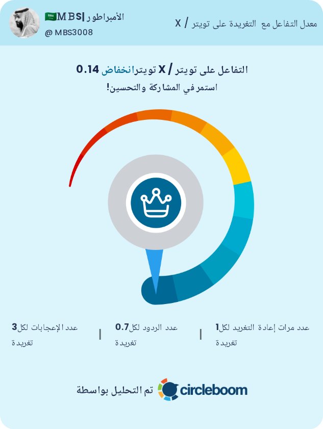 𝗦𝗦𝗔𝗔𝗗𝗗 tweet media